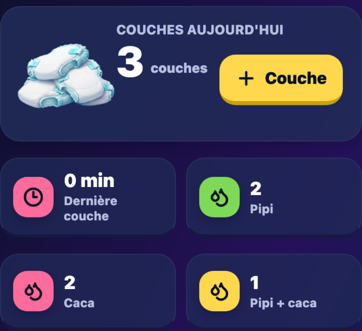 Aperçu de l’interface de suivi des couches bébé