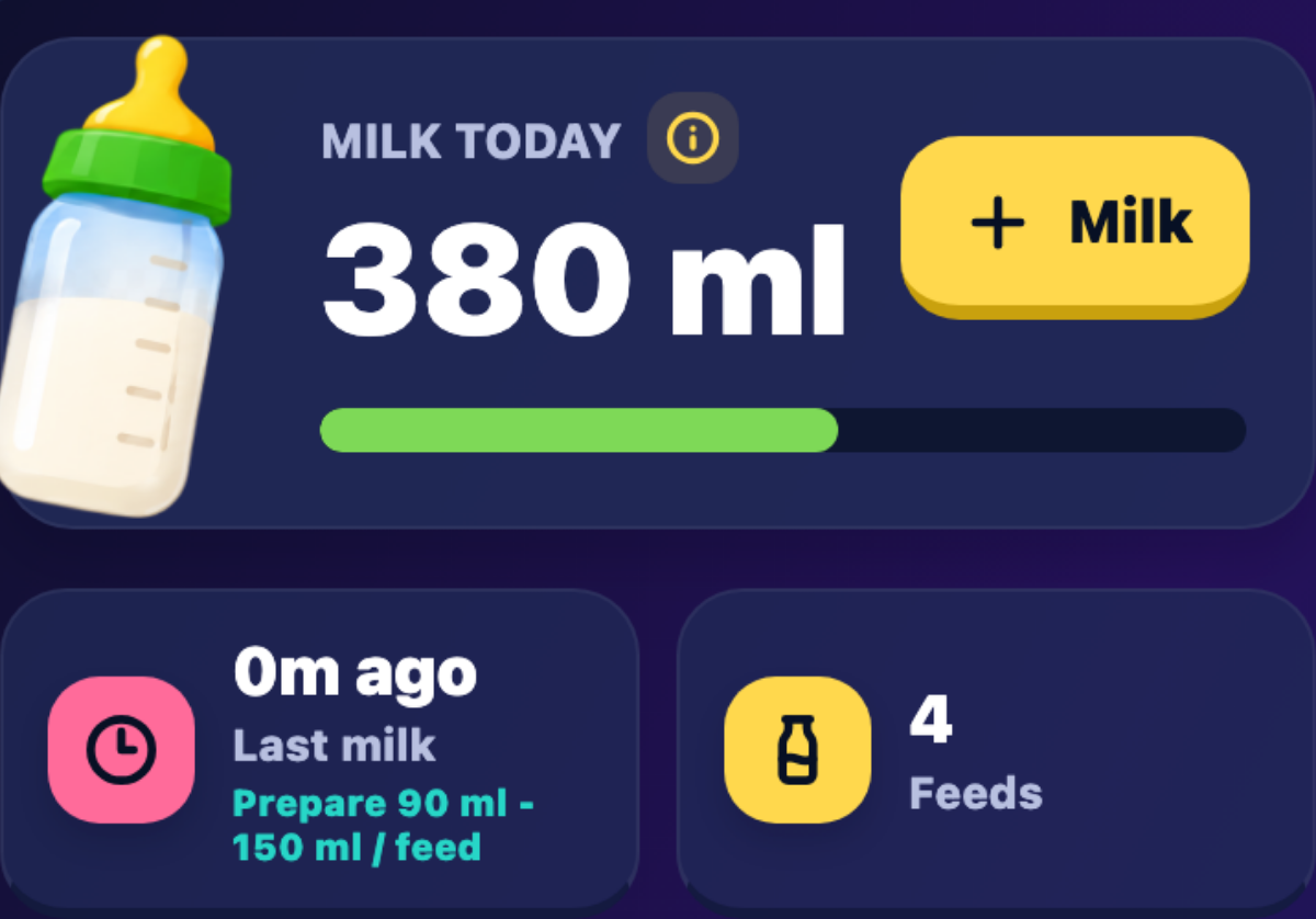 Clean Biberon milk dashboard with daily total and 7-day intake bars