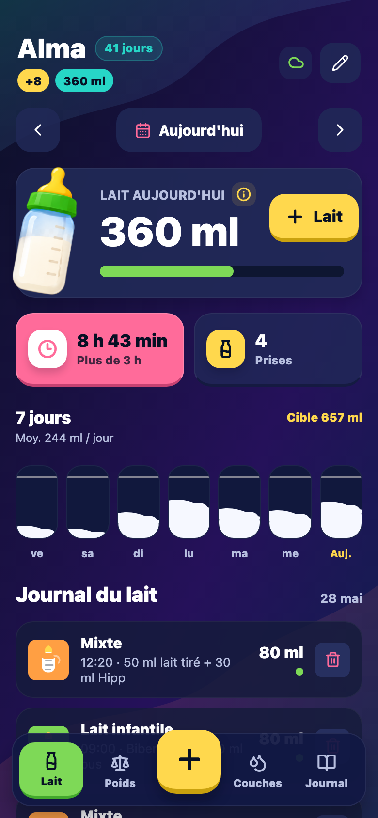 Food tab with milk total, daily gauges, and bottom navigation