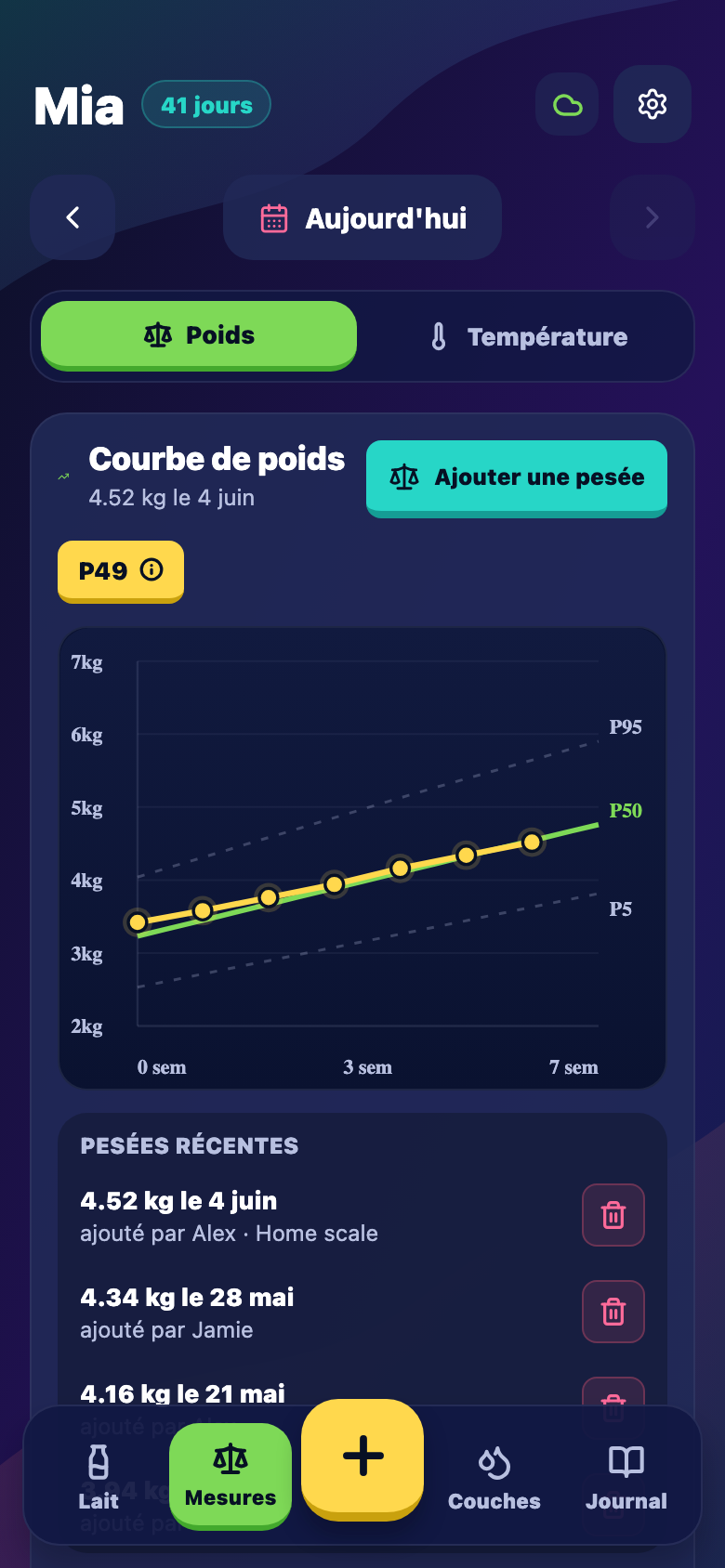 Aperçu de la courbe de poids et percentile dans Biberon